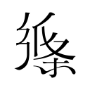 瓜迪奥拉：翻盘的机会不大，我们会尝试；皇马控制了比赛节奏